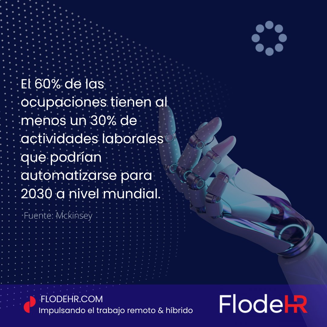FlodeHR tweet media