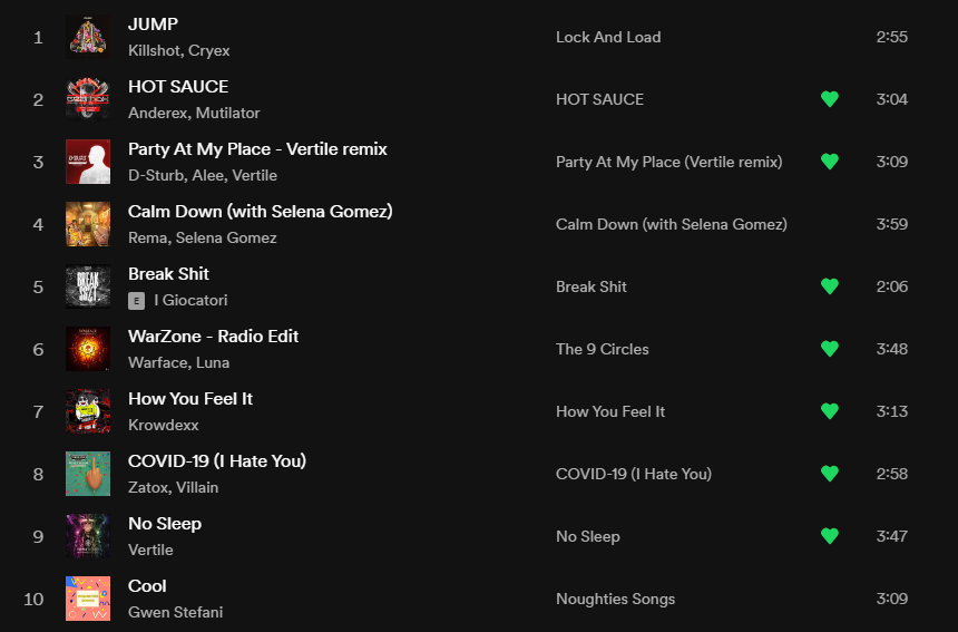araleggs's tweet photo. @scoobzfnbr 4 and 10 so out of place with the type of music i listen to lol. was probably searching for it after it was spam played at work or something https://t.co/10YXll7Qqm