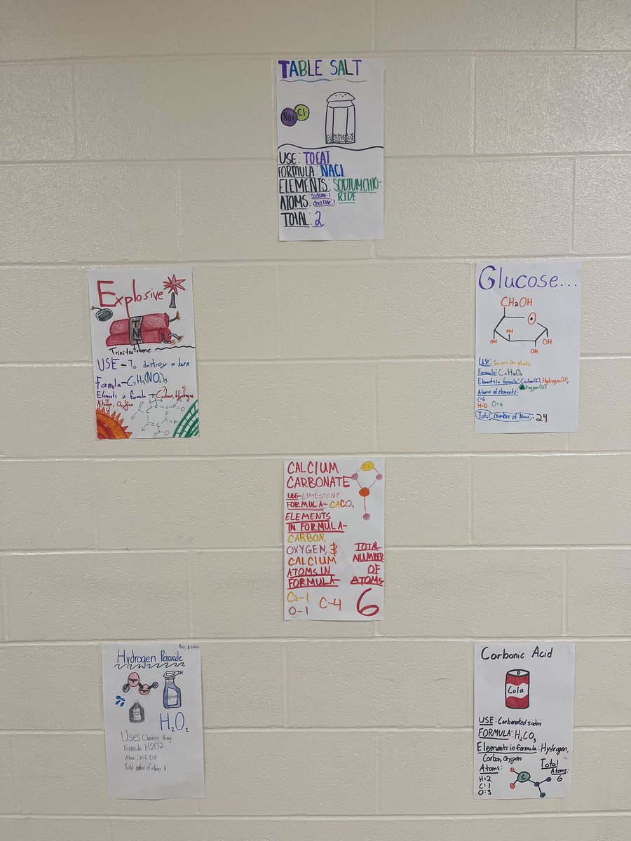 Juan Delgado (@delgadoscience) on Twitter photo Relating science topics we teach to our students lives will take their learning to a whole new level! Students counted atoms of common items we use in our daily lives. <a href="/NISDStraus/">Joe Straus III Middle School</a> <a href="/NISDMSScience/">NISDMSScience</a> Relating science topics we teach to our students lives will take their learning to a whole new level! Students counted atoms of common items we use in our daily lives. <a href="/NISDStraus/">Joe Straus III Middle School</a> <a href="/NISDMSScience/">NISDMSScience</a>