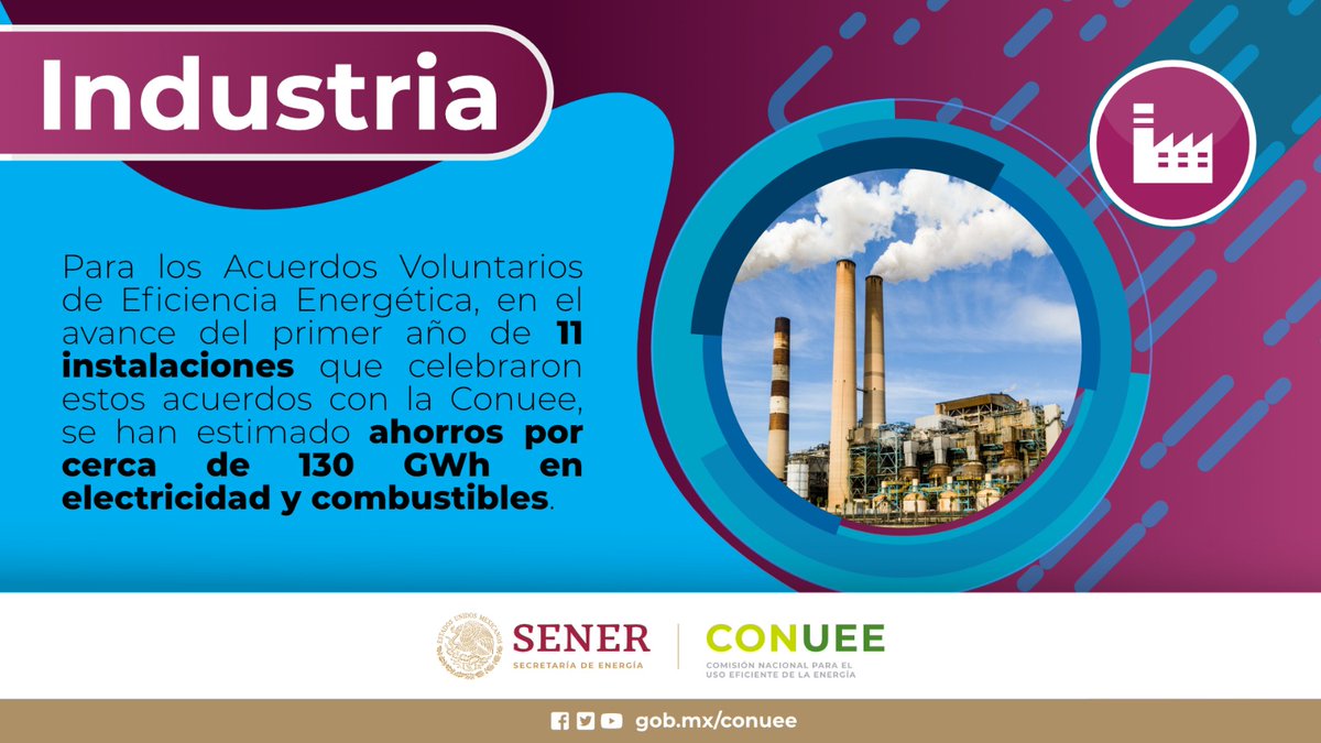 CONUEE_mx's tweet photo. Te invitamos a leer nuestro Informe de Actividades del 2022 donde se encuentran los resultados de los #ProgramasConuee enfocados a sus diferentes sectores.

Da click en 🖱https://t.co/oYEuzaCyCW para conocer má sobre el programa enfocado a la @Com_industria 

#IDA2022
@odebconuee https://t.co/qc4EiOH5UG