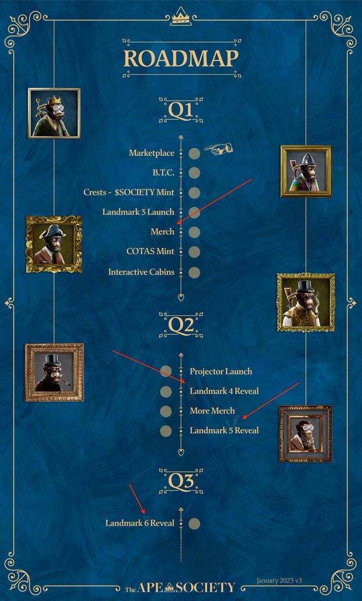Daniel_66766's tweet photo. Anyone else notice this in the road map? 🤔
@the_ape_society 

#NFT #roadmap https://t.co/D45YY52D0t