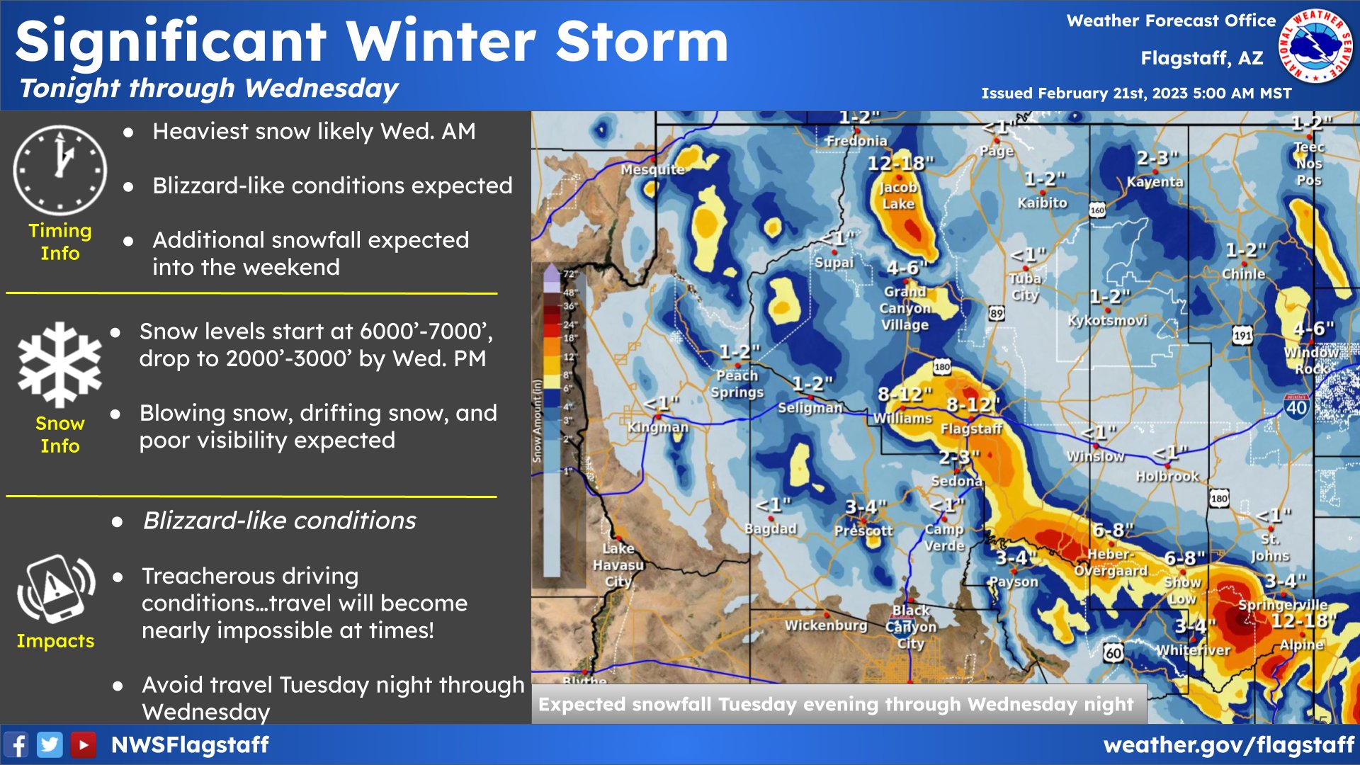 NWS Flagstaff on Twitter "Afternoon Forecast Update Damaging winds