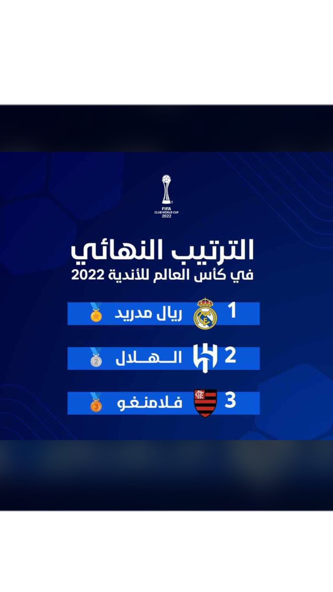 EngM7trm's tweet photo. @a_alfreh الريال الملكي يضرب بقوة وبخماسية في ليفربول على ارضه وبين جمهوره الانجليز والدقيقه لازالت ٦٥ 

بينما تمكن نجوم وصيف العالم ونادي القرن في آسيا #الهلال
من تسجيل ثلاثة أهداف في مرمى الريال الملكي وهو خارج ارضه 💪

ما اعظم هذا الزعيم الملكي العالمي 💙🤍 https://t.co/wDVWgJJKfS