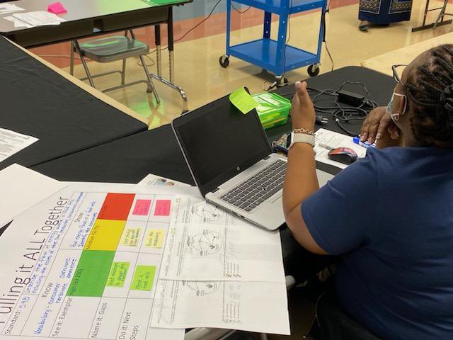 Today’s PLC was Pulling it All Together! It was about looking at student work samples, seeing the gap/misconceptions, and creating a plan to close the gap! See it, name it, DO IT! <a href="/MadingES/">Mading Elementary</a> <a href="/SuperESO_3/">Team_EXTRAordinary</a> <a href="/Erwin_Garcia_/">Erwin Garcia, Ed.D.</a> <a href="/TammieDaily9/">Tammie Daily</a> <a href="/dscurry75/">Dinita Scurry</a>