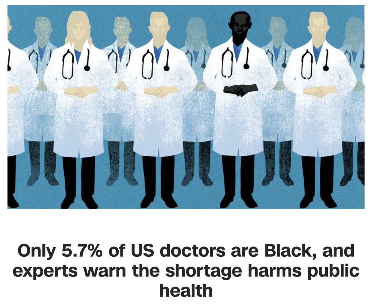Only 5.7% of US doctors are Black & experts warn the shortage harms public health. Read the NMA's statement from Pres, Garfield Clunie, MD bit.ly/3ShkpAx #CNN #AAMC   #blackhealthmatters #blackmeninwhitecoats #MSNBC #healthequity #publichealth #TavisSmiley #RolandMartin