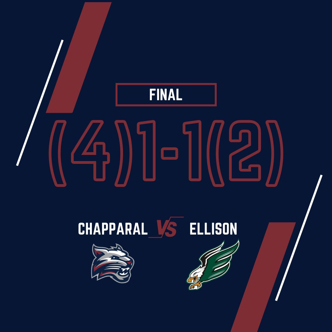 BobcatMSoccer's tweet image. Familiar opponent, familiar result. The Bobcats win it in penalties against Ellison for the second time this season. #GoodAIM #Compete #TraditionBegins