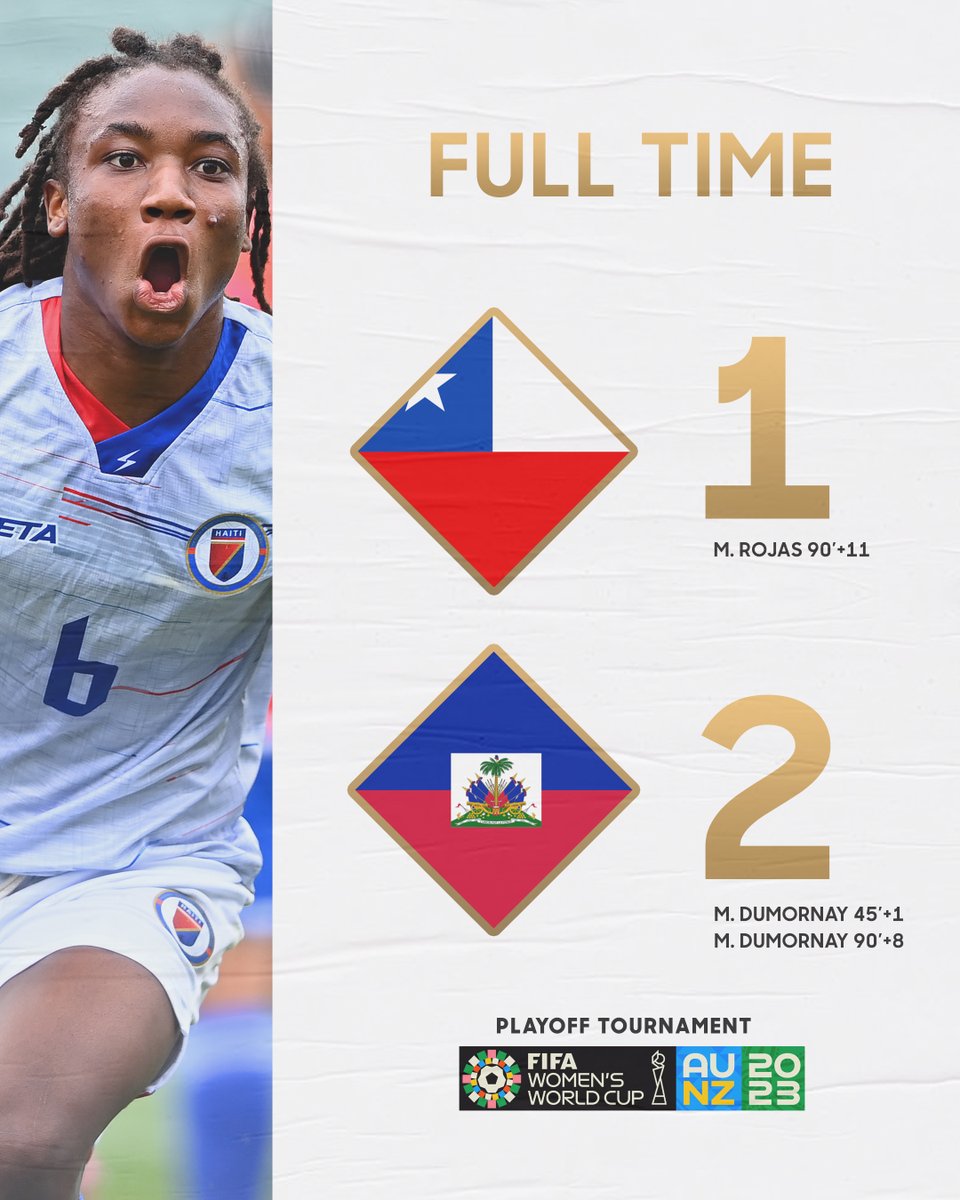 ConcacafW's tweet photo. 🇭🇹 @fhfhaiti defeated Chile in a thriller match to secure a spot in the @FIFAWWC!

Full story 🔗 https://t.co/73hQOf1aFp https://t.co/XyyRWwAtTx