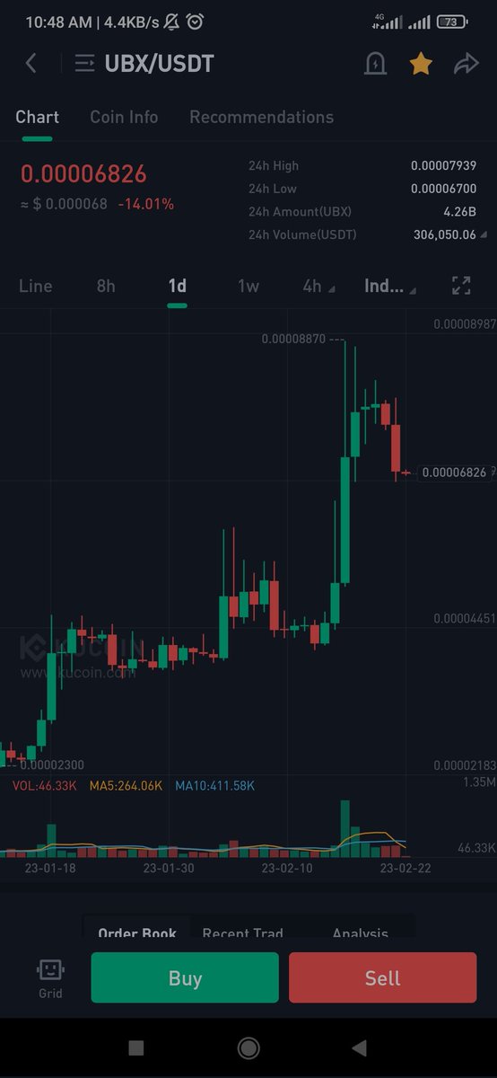 Dmitry_Sergey's tweet photo. Look! UBX is launching to the moon! Jump in until it's too late! https://t.co/Iw60knBZWf