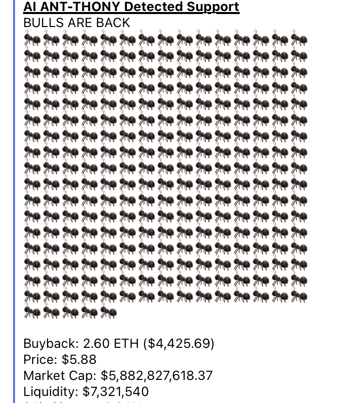 shibmania_eth's tweet photo. ANT-THONY is just collecting some data before activation. Tomorrow you will see ANT-THONY in action! We about to go BIG! 🚀

#SHIBARIUM #SHIBA #SHIBMANIA #AI #ETH #SHIBARMY https://t.co/Eohsv07toz