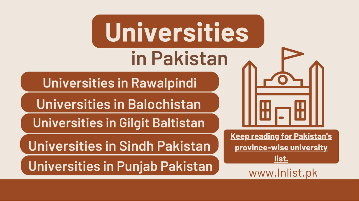 InlistPk's tweet photo. University list in Pakistan
If you are interested in reading more, then visit the given link below:
https://t.co/jS1U1ZJSwY
#University  #list https://t.co/LLaFzUdb2z