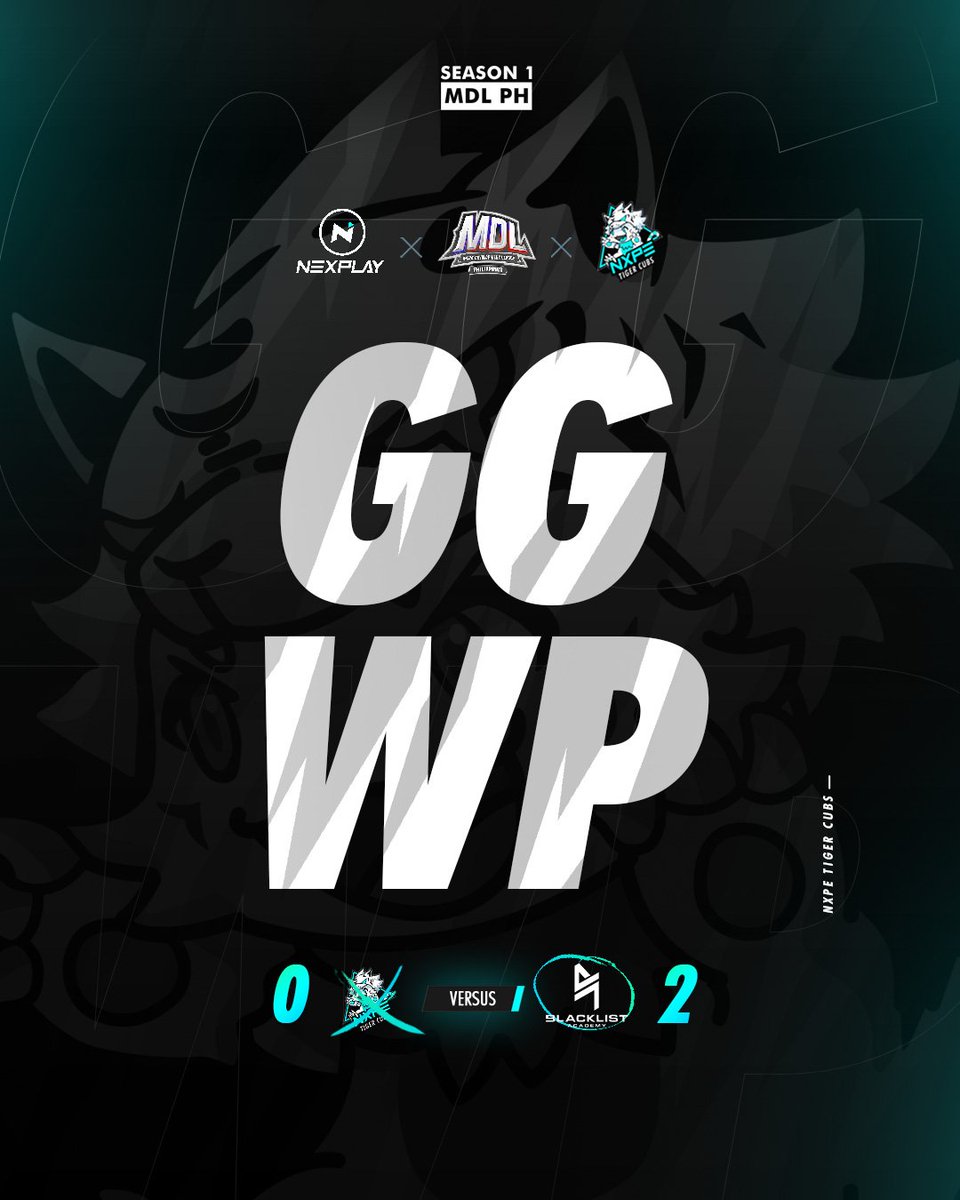 🆚What is the difference between ggwp and GGWP ? ggwp vs GGWP ?