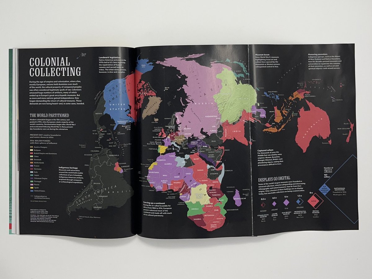 beautiful map-projection foldout design in latest @NatGeoMag.  (Gotta hold this one!)

Bravo <a href="/mapchwastyk/">Matthew Chwastyk</a> <a href="/aLucasLopez/">Alberto Lucas López</a> &amp; Patricia Healy!