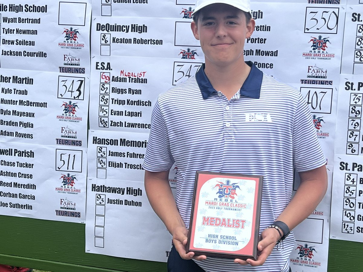 ESAFalcons's tweet photo. The ESA Golf Squad had another great day yesterday.  Congratulations to Adam Trahan for winning the Mardi Gras Classic. Also, congratulations to 8th grader Tripp Kordisch for shooting his best tournament round of 88. This group has a chance to have a special season. https://t.co/vofZ3vm1Vr