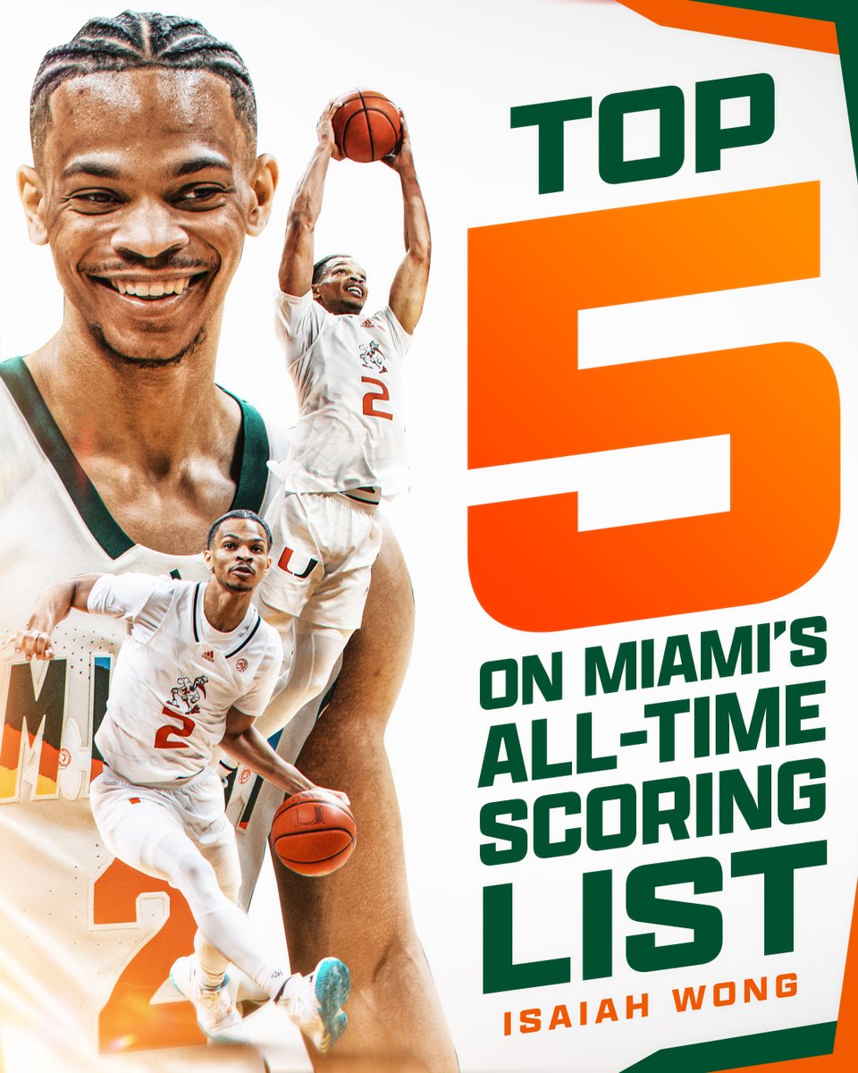 Canes Men’s Basketball tweet media