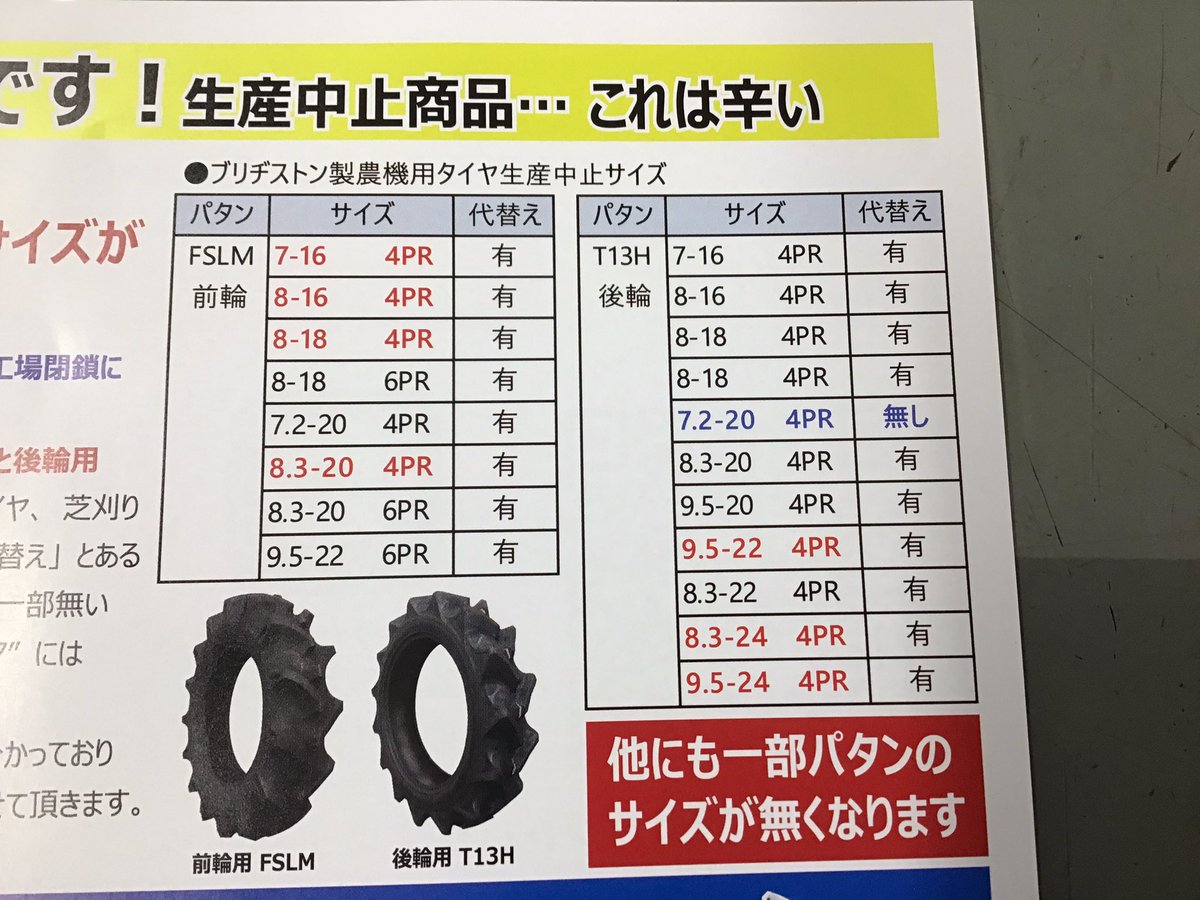 csk_syarin's tweet photo. 緊急事態⚠️
BSのあのタイヤが生産中止になります💦
FSLMトラクタータイヤ🚜
4月オーダー分は生産予定との事ですが…
　
#中部産業 #荷車用農機用タイヤ販売どっとこむ #トラクタータイヤ #トラクター #fslm #ブリヂストン https://t.co/EqDLlz9QMK