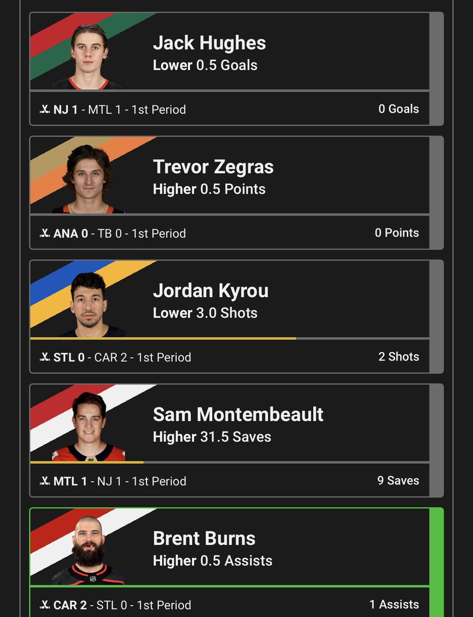 So Jordan is at 2 shots already in the first period 👀👀😬