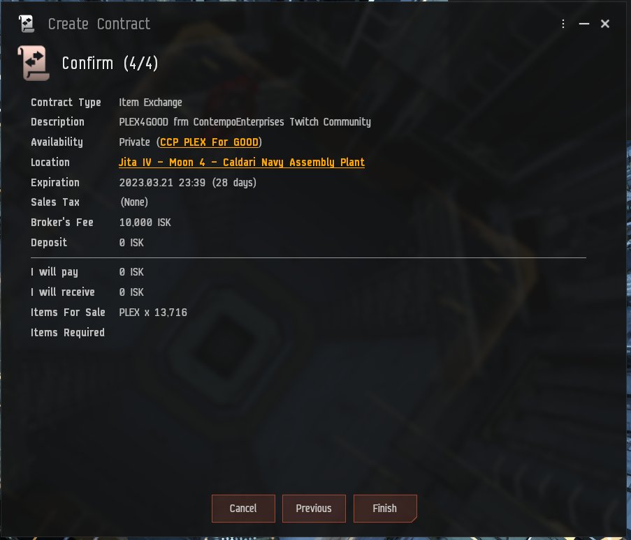 Finished up with a solid 13.7k PLEX donated to the #PLEX4GOOD in game account at the end of the stream tonight.  My community is awesome

<a href="/EveOnline/">EVE Online</a>