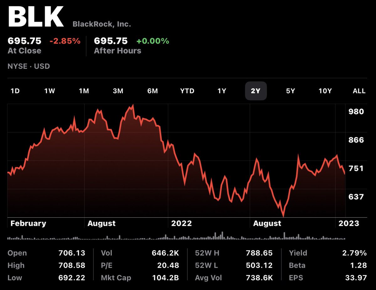 JarrettPorst's tweet photo. Tell it like our future depends on it.
How in the hell, does one company that owns many, MANY, other companies, stay afloat, why those companies that it owns, tank?
#AMC #APE #WALLSTREETISCORRUPT
The sooner we push this baby out, the sooner we evolve. https://t.co/tdrQy8yHak