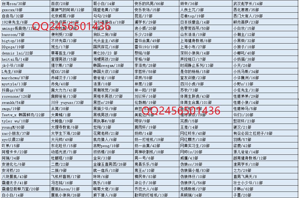 LesterChestert9's tweet photo. 192林先生/雷爷190/二鹿/heitai鸟/L先生/抖音QS/rosenone/seankk/SMQN/tyler wu/zac小朋友/阿橙卡卡/阿瑞/安迪北七/安河桥/暴脾气的阿硕/北体俊哥/便利的手/残念/查理男孩/赤兔/臭大力力/大理寺教官/动感光波/二振/腹肌小狼狗/隔壁老黄/勾引直男当s/狗蛋/狗队二狗/黑豆s/挤奶棒/金宋/就一痞兵/啃菊大佬 https://t.co/YgszxznbNP