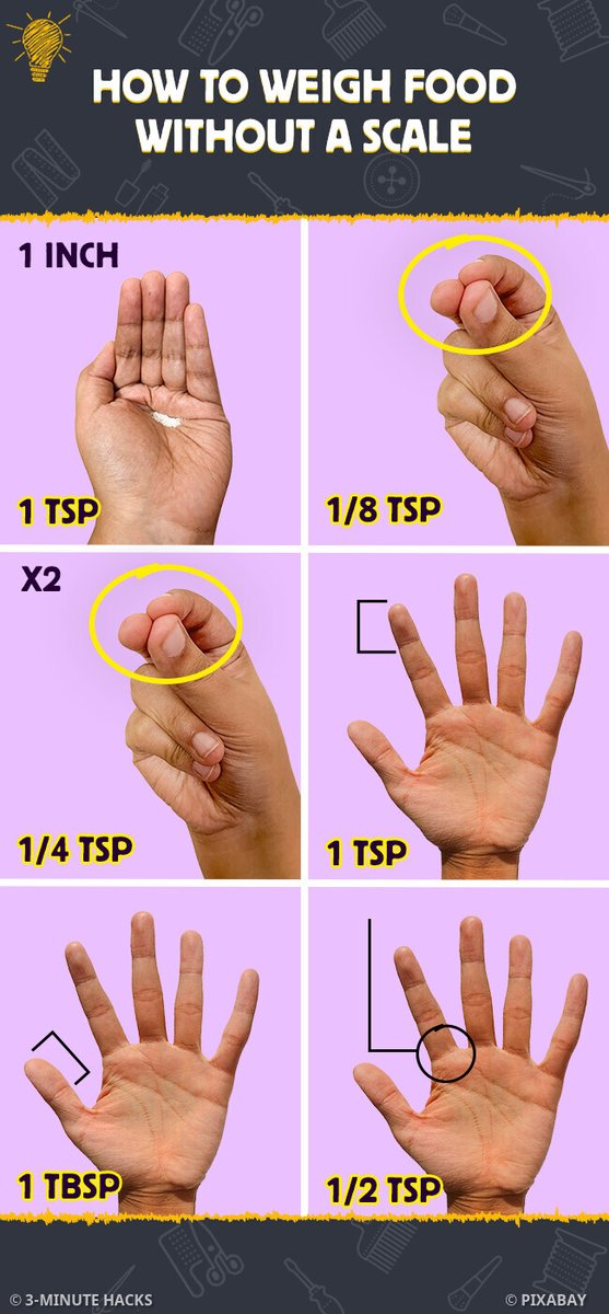 5 Minute Crafts On Twitter How To Weigh Food Without A Scale 5-minute-crafts-on-twitter-how-to-weigh-food-without-a-scale