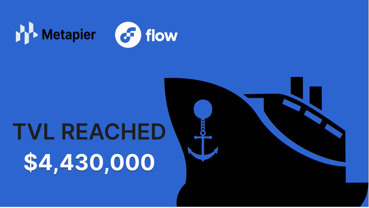 Ahoy, Metapeers!

Our latest TVL figures have been released, and the crew is proud to report that we have over

$4.43 MILLION USD

locked in the Metapier contract.

A big thank you to all our treasured users for getting us there!