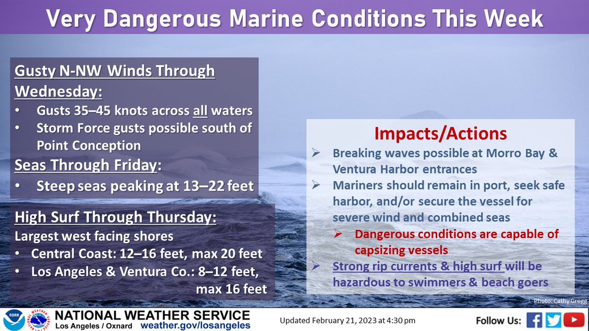 Marine conditions are expected to be VERY DANGEROUS both in terms of winds and waves through this week. It is not wise to be out on the water or at the beach. #CAwx