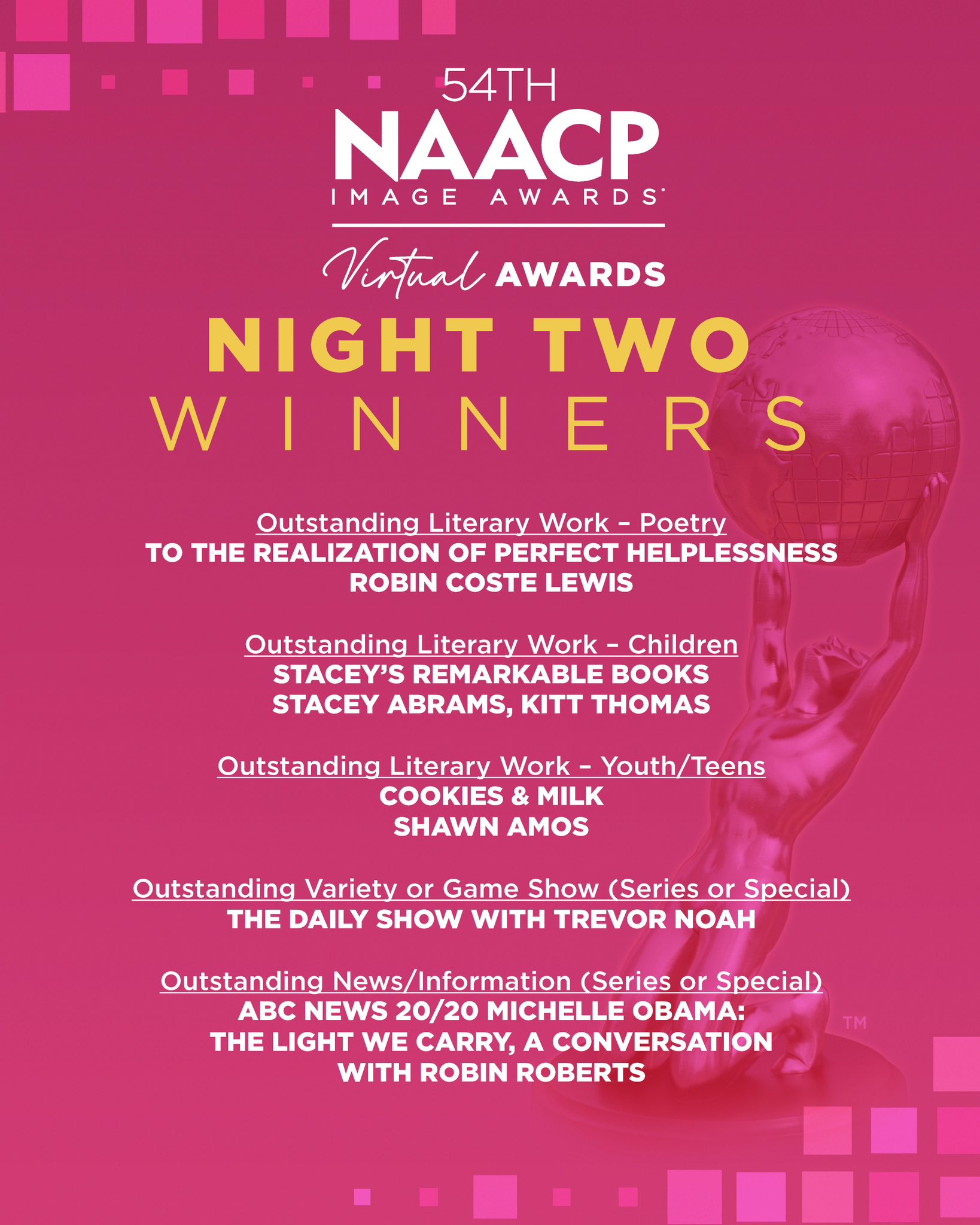 NAACP Image Awards® on Twitter "Congratulations to our Outstanding