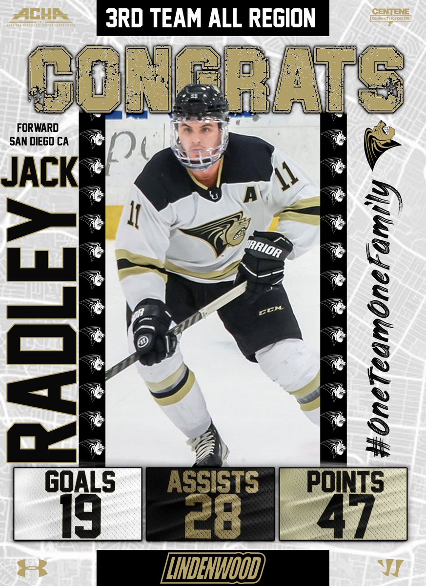 Lindenwood_ACHA's tweet photo. 🦁🏒🥅 LION AWARD🥅🏒🦁

3RD TEAM ALL-REGION FOR THE CENTRAL REGION!

ASSISTANT CAPTAIN #11 JACK RADLEY (@jack__radley)!!

GP 30 | G 19 | A 28 | PTS 47

#OneTeamOneFamily🦁 https://t.co/PlXOcqBiiW