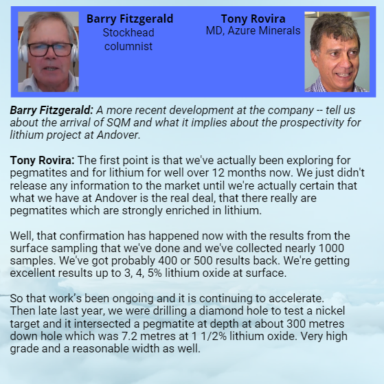 nextinsight's tweet photo. $AZS Azure Minerals MD Tony Rovira interview with Barry Fitzgerald.
#SQM #lithium #nickel #evanotty https://t.co/3jolFpEJN3