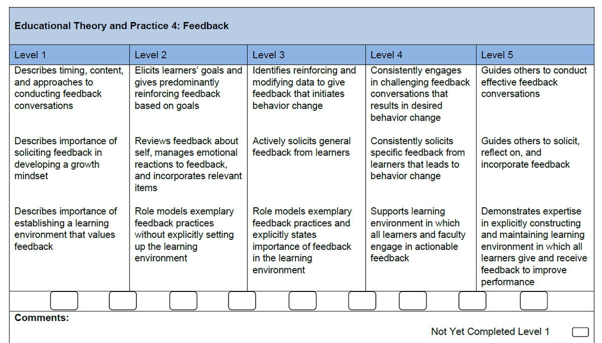 Andrew Ong (@andrewongml) on Twitter photo pubmed.ncbi.nlm.nih.gov/36509156/
Thank u <a href="/acgme/">ACGME</a> for making Clinician Educator roadmap clearer that it has ever been w/ these CE Milestones
This gives structure/direction for faculty development
More importantly, this gives clinician educators, professional identity!
#MedEd <a href="/AGA_Gastro/">Gastroenterology</a> pubmed.ncbi.nlm.nih.gov/36509156/
Thank u <a href="/acgme/">ACGME</a> for making Clinician Educator roadmap clearer that it has ever been w/ these CE Milestones
This gives structure/direction for faculty development
More importantly, this gives clinician educators, professional identity!
#MedEd <a href="/AGA_Gastro/">Gastroenterology</a>