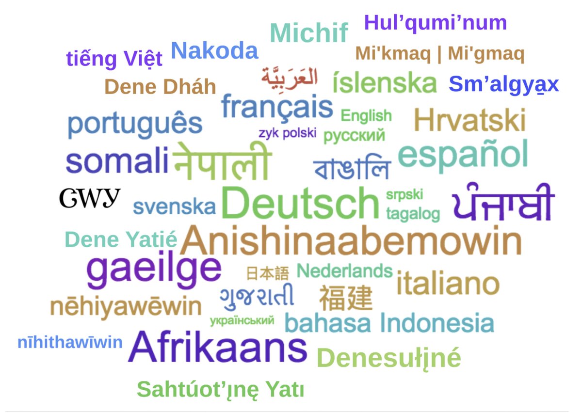 PolyglotMag's tweet photo. Happy #InternationalMotherLanguageDay!
In our first ten issues, we have published poems, stories, essays, and artworks in or featuring 51 different languages!
#poetrycommunity
#CanLit
#IndigenousLanguageRevitalization
#HeritageLanguageMaintenance
#ThePolyglot https://t.co/ovNveO1bCR