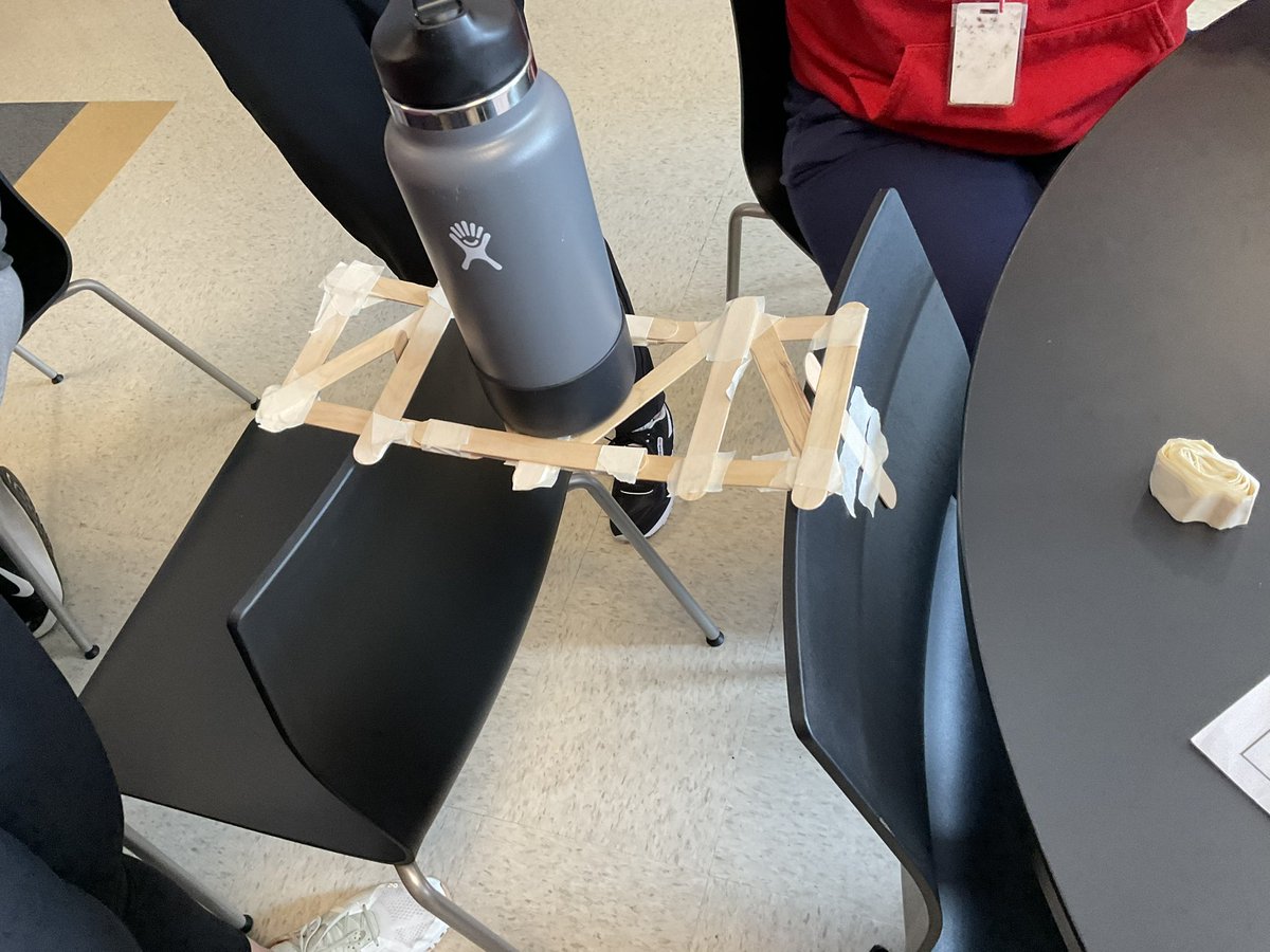 clongmath's tweet photo. Capturing a few more moments from STEM professional development @LenoirCitySch #TNTP https://t.co/lQVfx0yVta