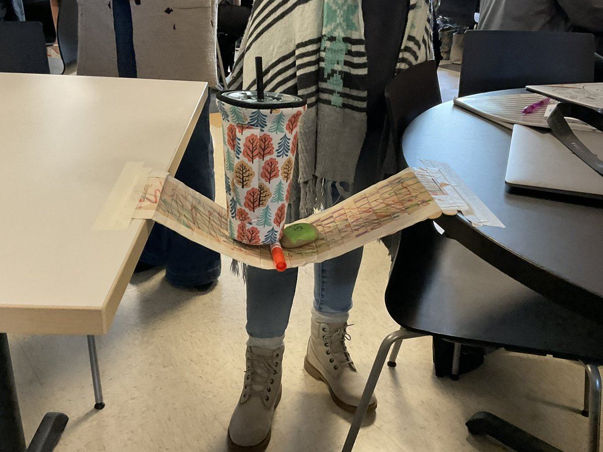 clongmath's tweet photo. Capturing a few more moments from STEM professional development @LenoirCitySch #TNTP https://t.co/lQVfx0yVta