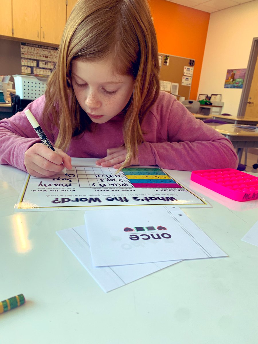 Pop it, map it, write it! ✍️ <a href="/APSLiteracy/">APS Elementary ELA</a> <a href="/APSCardinalElem/">Cardinal Elementary</a>