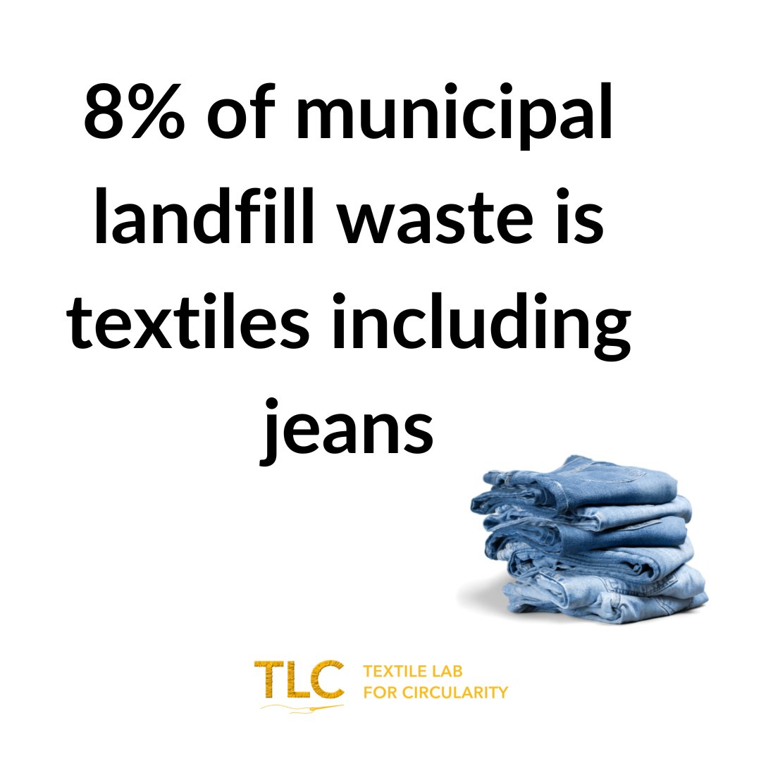 Textile Lab for Circularity tweet media