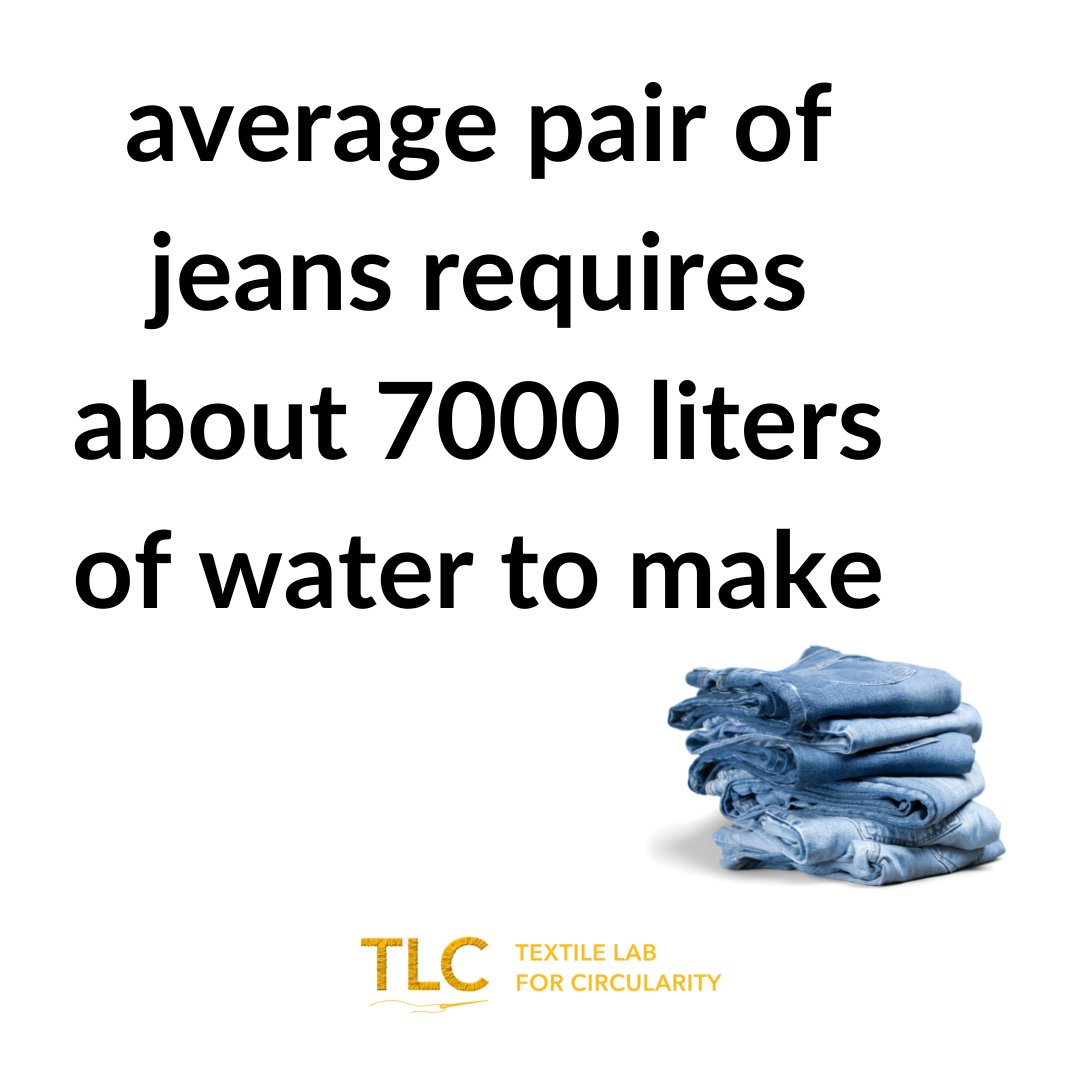 Textile Lab for Circularity tweet media