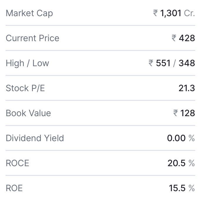 subi_sa's tweet photo. #SJS
427
#Technical + #Fundamental
🎯 465/505/550+
🛑 350 or as per #riskappetite
#Invest with clear #exitstrategy
Do not wait for exit call
#DYOR #SJSEnterprise #Investing #Stocks #Investment https://t.co/jct5wJgBMW