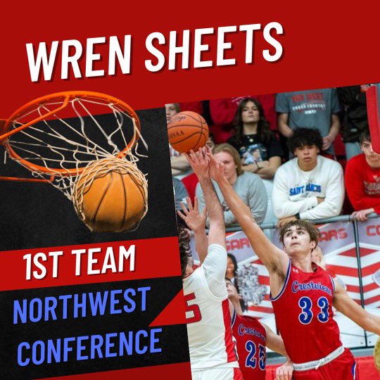 dougetzler4's tweet photo. Congratulations to my guys!  Well deserved recognition!!  Excited to get our second season started on Friday! Keep grinding! https://t.co/nsGTX10bQT
