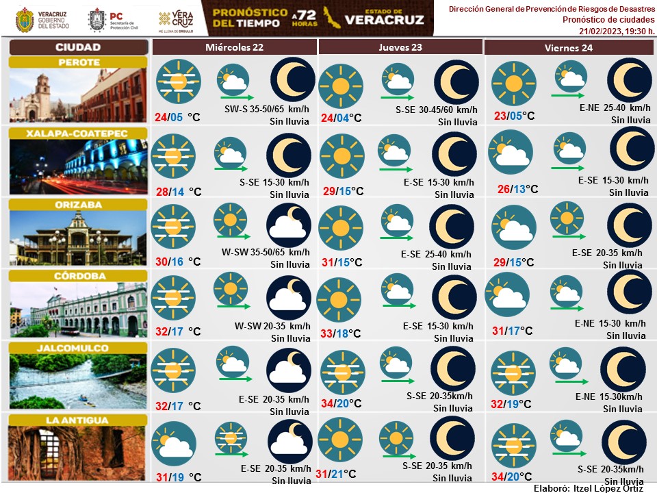 MeteorologíaSPCVer on Twitter "Pronóstico a 72 horas 21/02/2023 Se