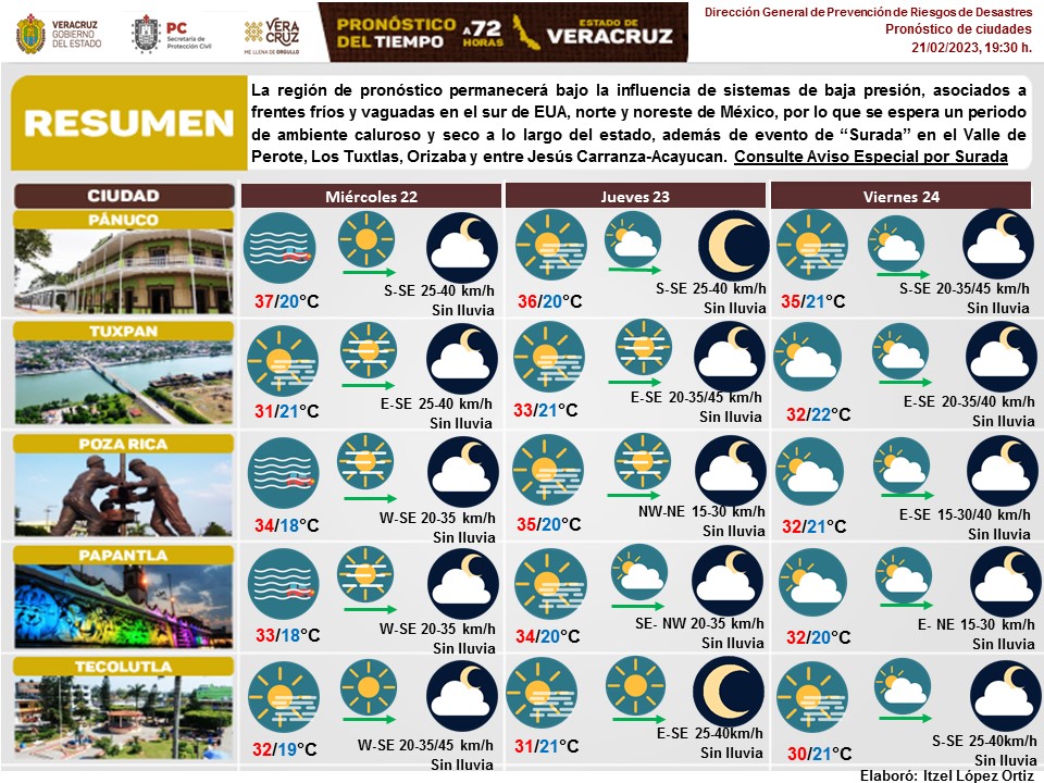 MeteorologíaSPCVer on Twitter "Pronóstico a 72 horas 21/02/2023 Se