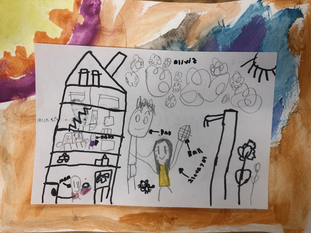 We created family portraits to give to our families on Family Day. We used water colour paint to create a background for our portraits 🥰✨