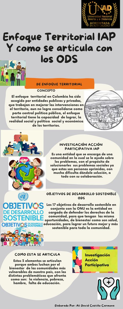 AliDavidCastil's tweet photo. Infografía sobre el enfoque territorial desde la Investigación Acción Participativa IAP y como esta se articula con los Objetivos de Desarrollo Sostenible ODS

@ElOIRdelaRegion                  #unadinvestigaIAP/ODS https://t.co/G4Hpw0Up9b
