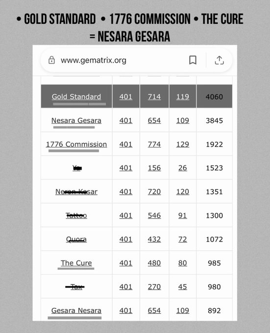 NESARA GESARA  Quantum Financial System - Page 2 FpiZRksaMAElTMk?format=jpg&name=small