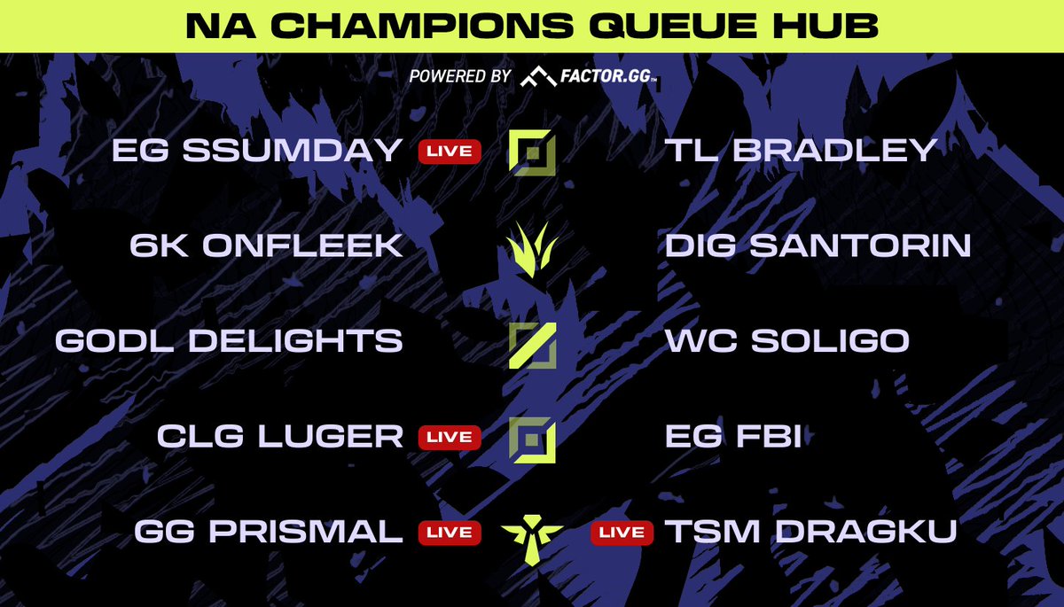 Champion's Queue Updates on Twitter "📺 Watch all streams on the