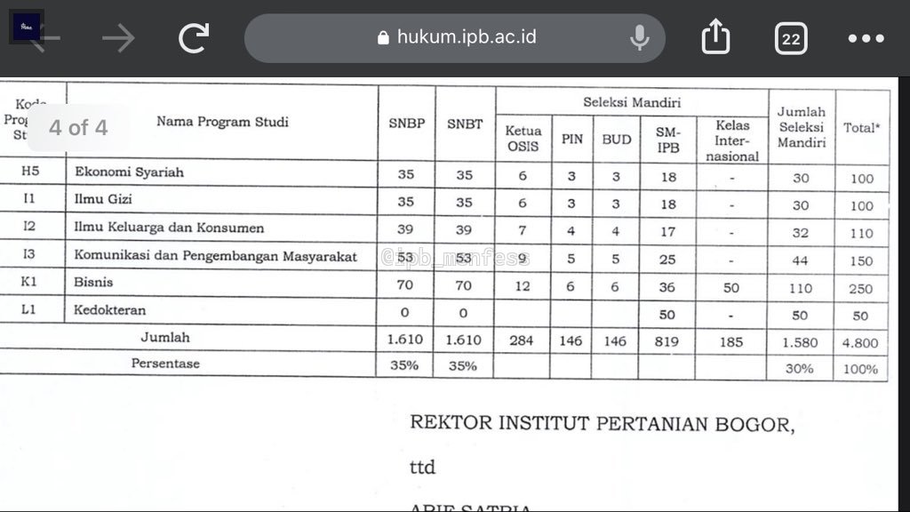 Draft IPB on Twitter: