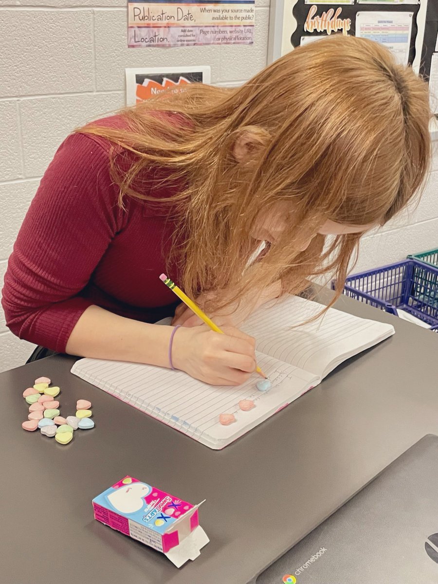 TeenTeacherLA's tweet photo. Last week, #CreativeWritingKrupp students created found poetry from @SweeTARTSCandy heart candies. 💕 #OtsegoKnights #FoundPoetry #MultisensoryEducation https://t.co/AiswH3FyC0