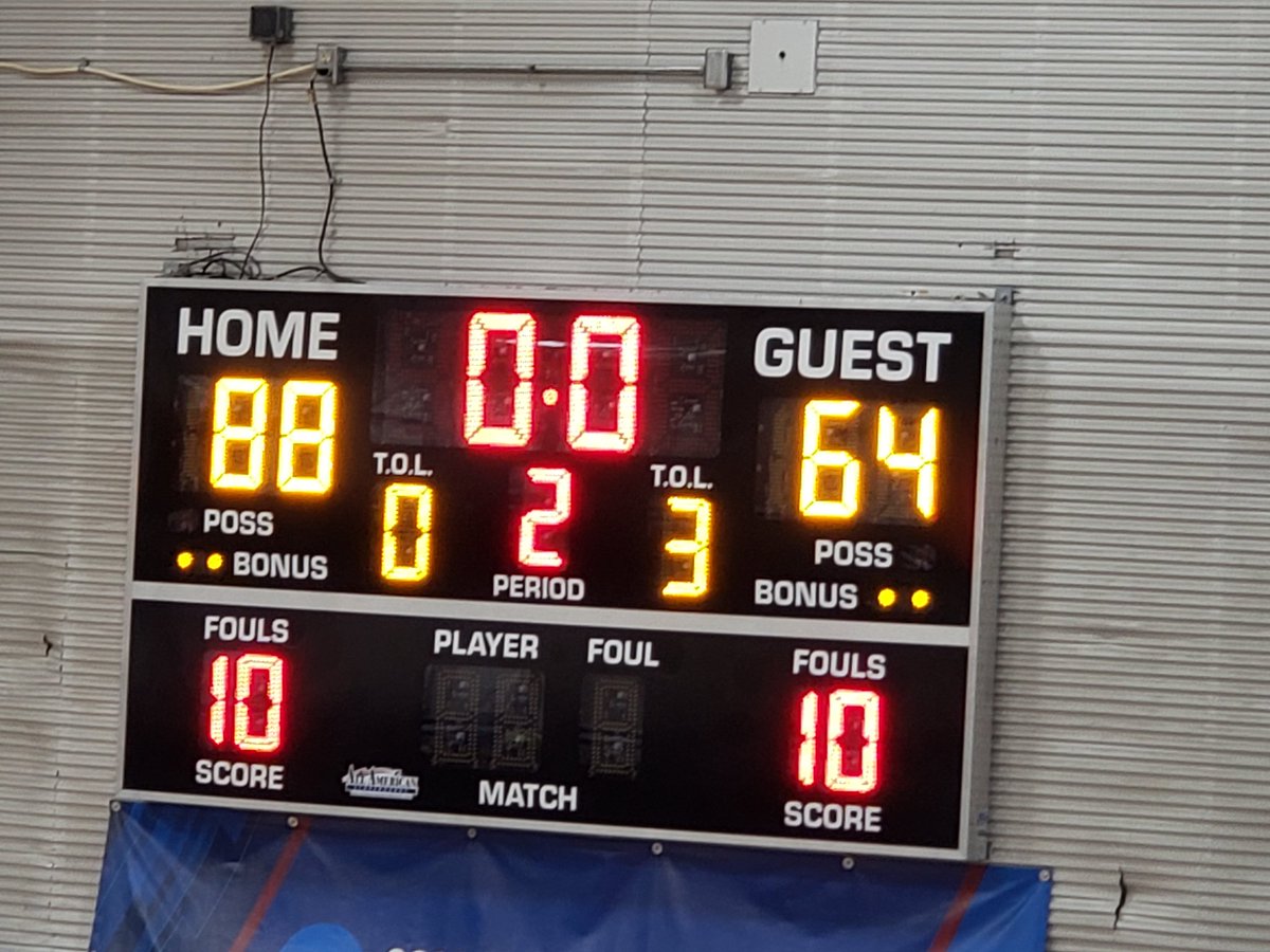 Final <a href="/MarianUHoops/">Marian Men’s Basketball</a> 88 <a href="/RockfordRegents/">Rockford Athletics</a> 64. #d3hoops