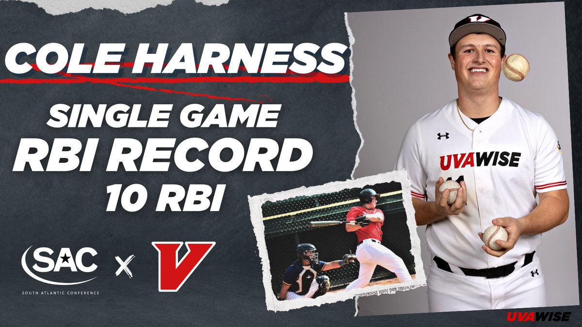 UVAWiseCavs's tweet photo. Congratulations to @UVAWiseBaseball’s Cole Harmess who tied a single-game SAC record with 10 RBI in today’s game two win over Carolina University! 

@D2BaseballNews @NCAADII @SAC_Athletics 

#GoCavsGo l #IgnitedWeStand https://t.co/x5srvDxAwD