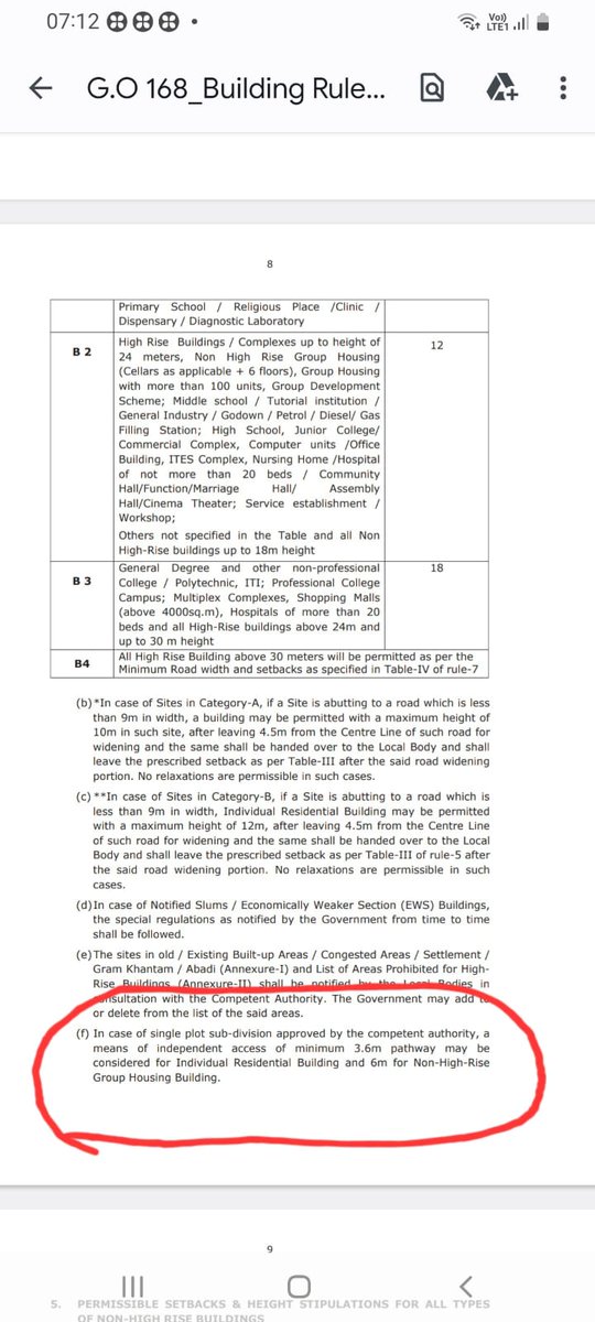 united_symphony's tweet photo. @Acp13G @GHMCOnline @CommissionrGHMC @ZC_SLP @bhojaraju_k @acppatancheru Refer to rule 4(f) of GO MS 168 of 2012 in attached, was this rule satisfied for issuing building permissions for split plots @ 634? Was 3.6mtrs pathway created between split plots? How did you approve??? Moreover setbacks violation now??? @CommissionrGHMC @KTRBRS-Pls intervene https://t.co/TNFO72uodS
