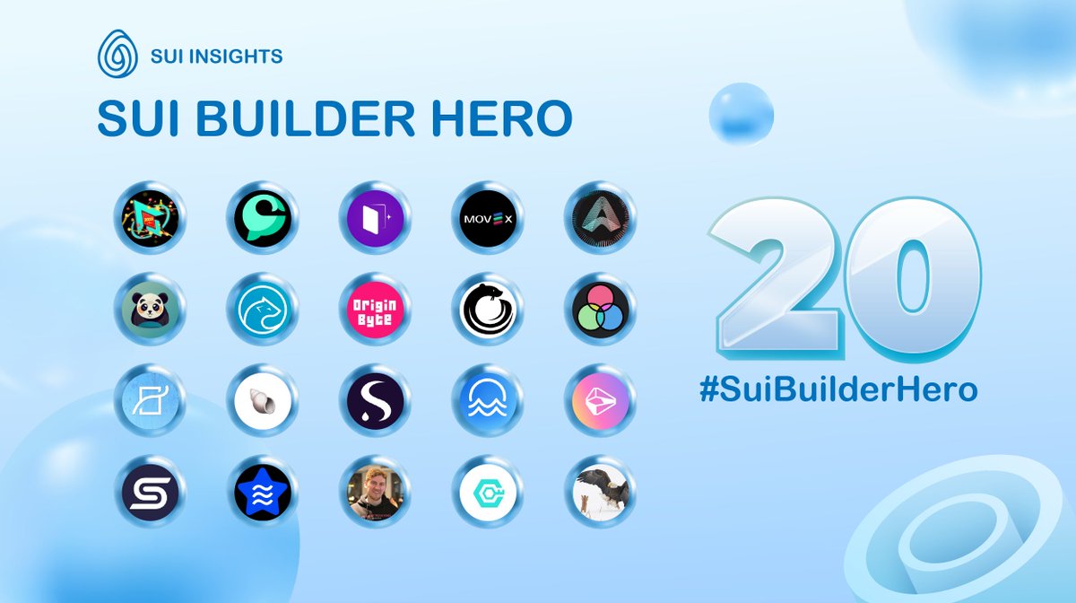 SuiInsights's tweet photo. 🎉 Congrats 20 winners of the Sui Builder Hero Award who developed some of the first tools and apps on @SuiNetwork.

#SuiBuilderHero 

💯Like &amp; Retweet to support us! https://t.co/H6RFWUrgoM
